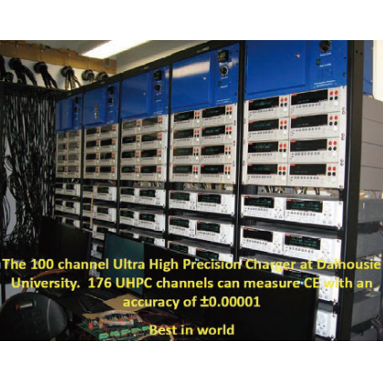 TSP-2000-BAT，电池综合特性分析软件